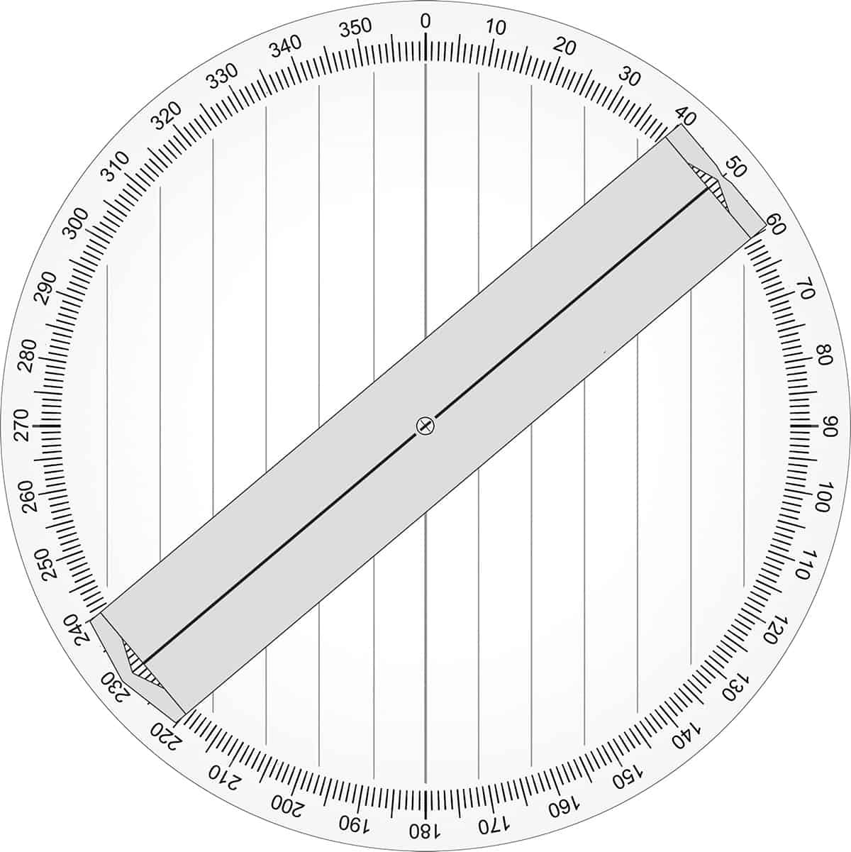Mathematicus - Pelorous