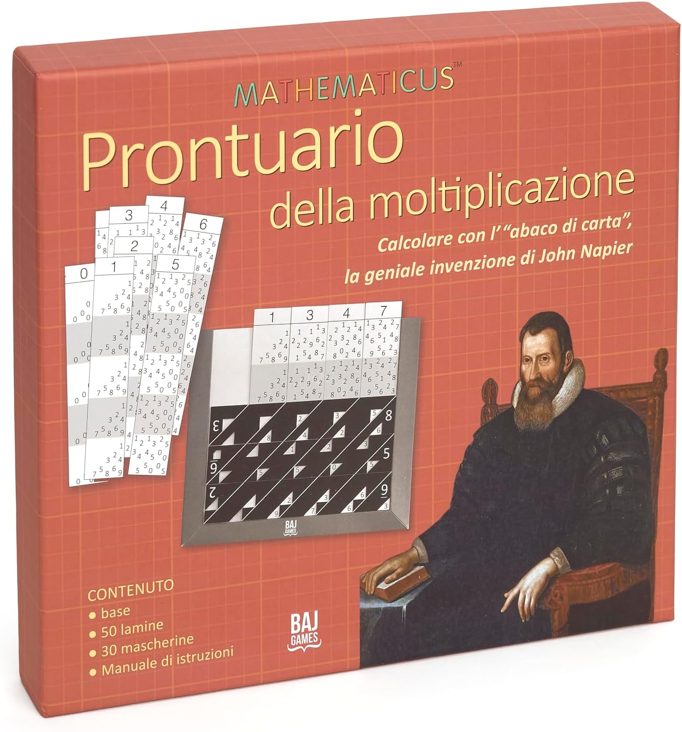Prontuario della Matematica - Scatola fronte