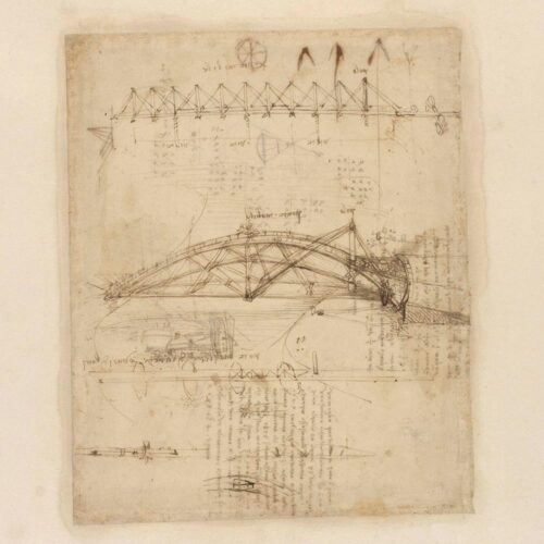 Codex atlanticus 855