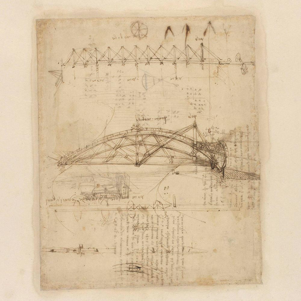 Codex atlanticus 855